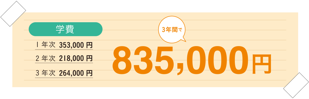 3年間で835,000円 | 東京の美容学校で美容師のプロを目指す｜マリールイズ美容専門学校