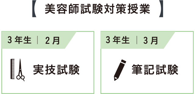 美容師試験対策授業 | 東京の美容学校で美容師のプロを目指す｜マリールイズ美容専門学校